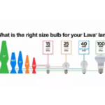 How Long Does A Lava Lamp Last